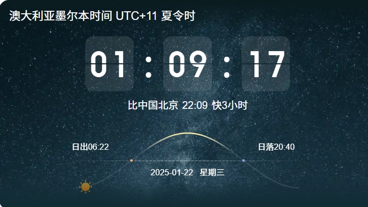 温馨🤩德约赛后向看台上儿女喊话:现在凌晨1点了,你们该睡了